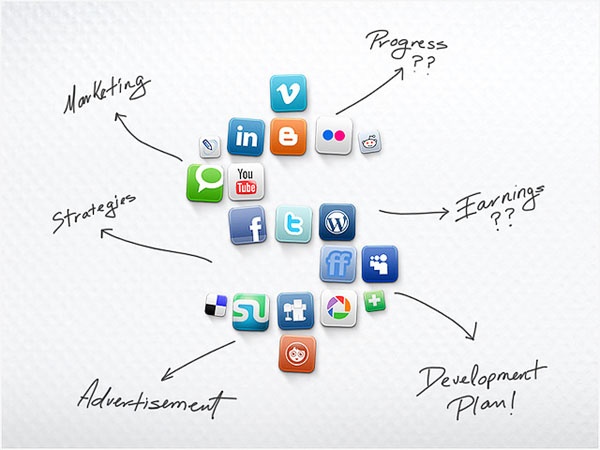 marketing through social media
