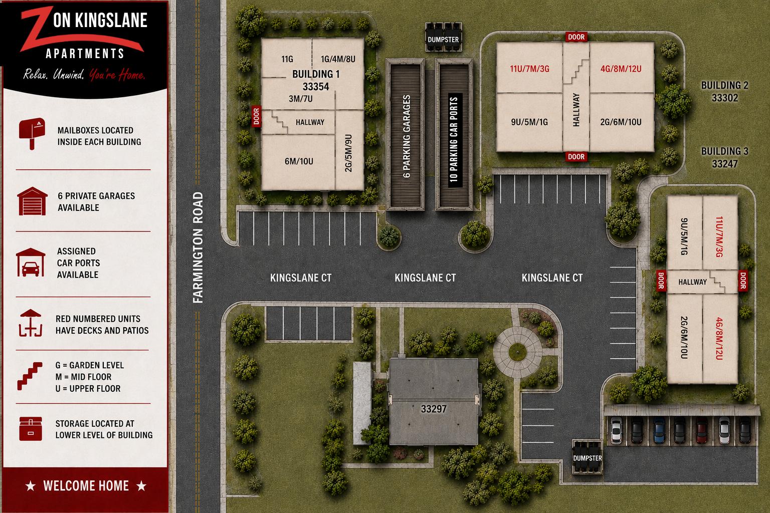 Site map